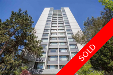 Vancouver 1/2 Duplex for sale: 2 bedroom (Listed 2021-05-17)